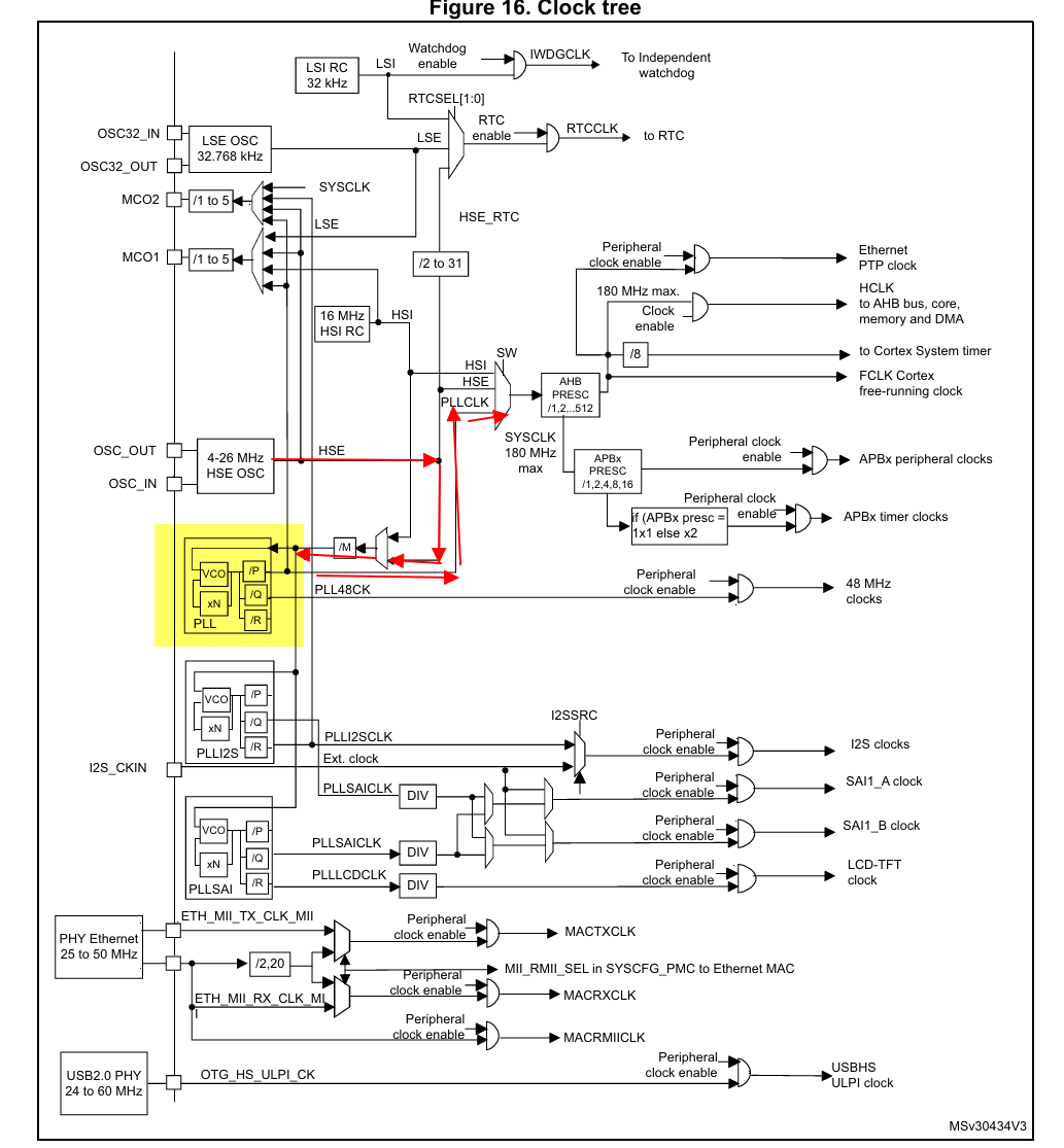 ![[Pasted image 20250820000253.png]]
