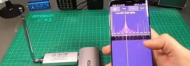 RTL-Cellphone