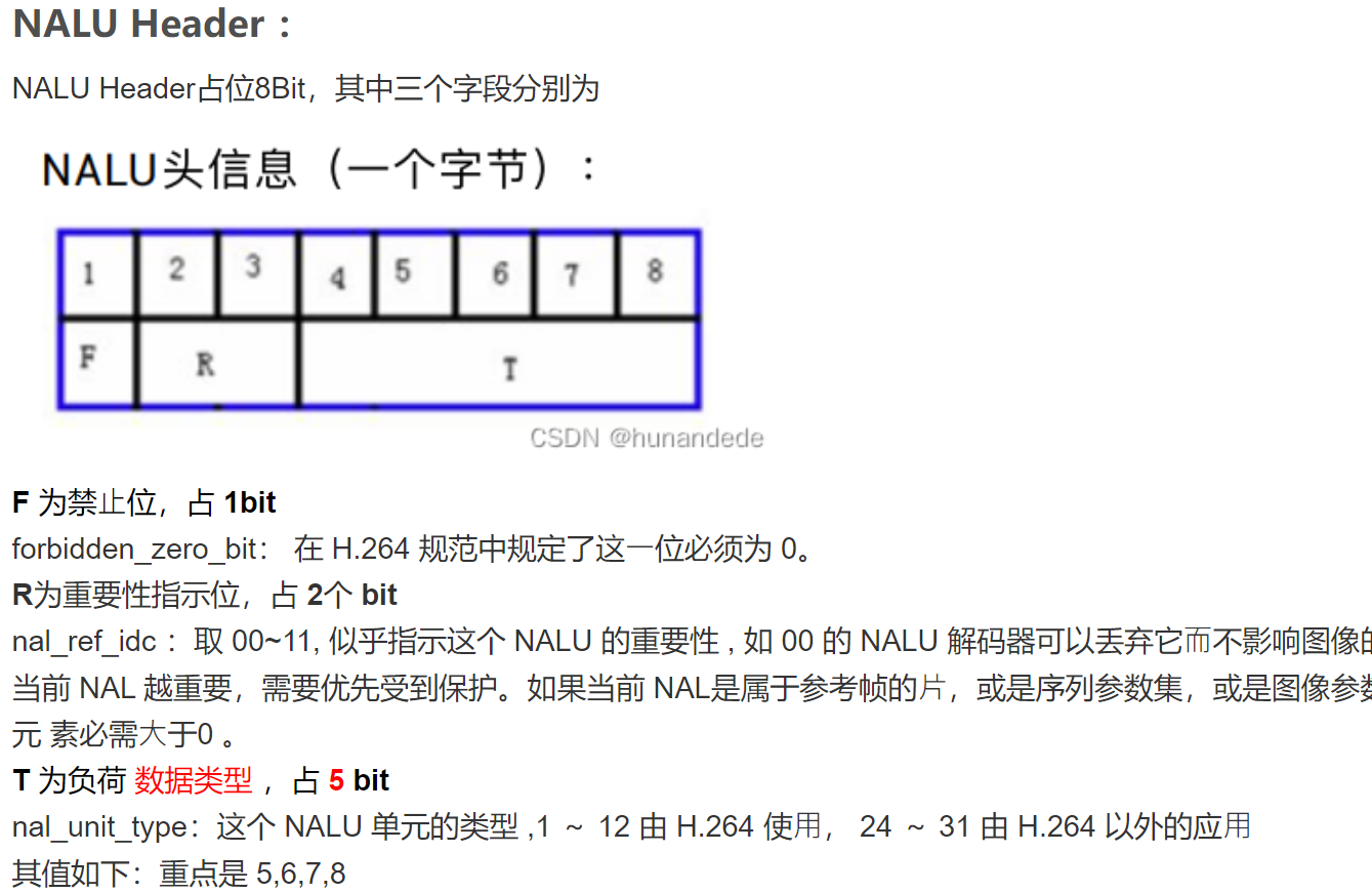 FFmpeg 4.3 H265十三.2：avpacket中包含多个 NALU如何解析头部分析_avpacket nalu header-CSDN博客