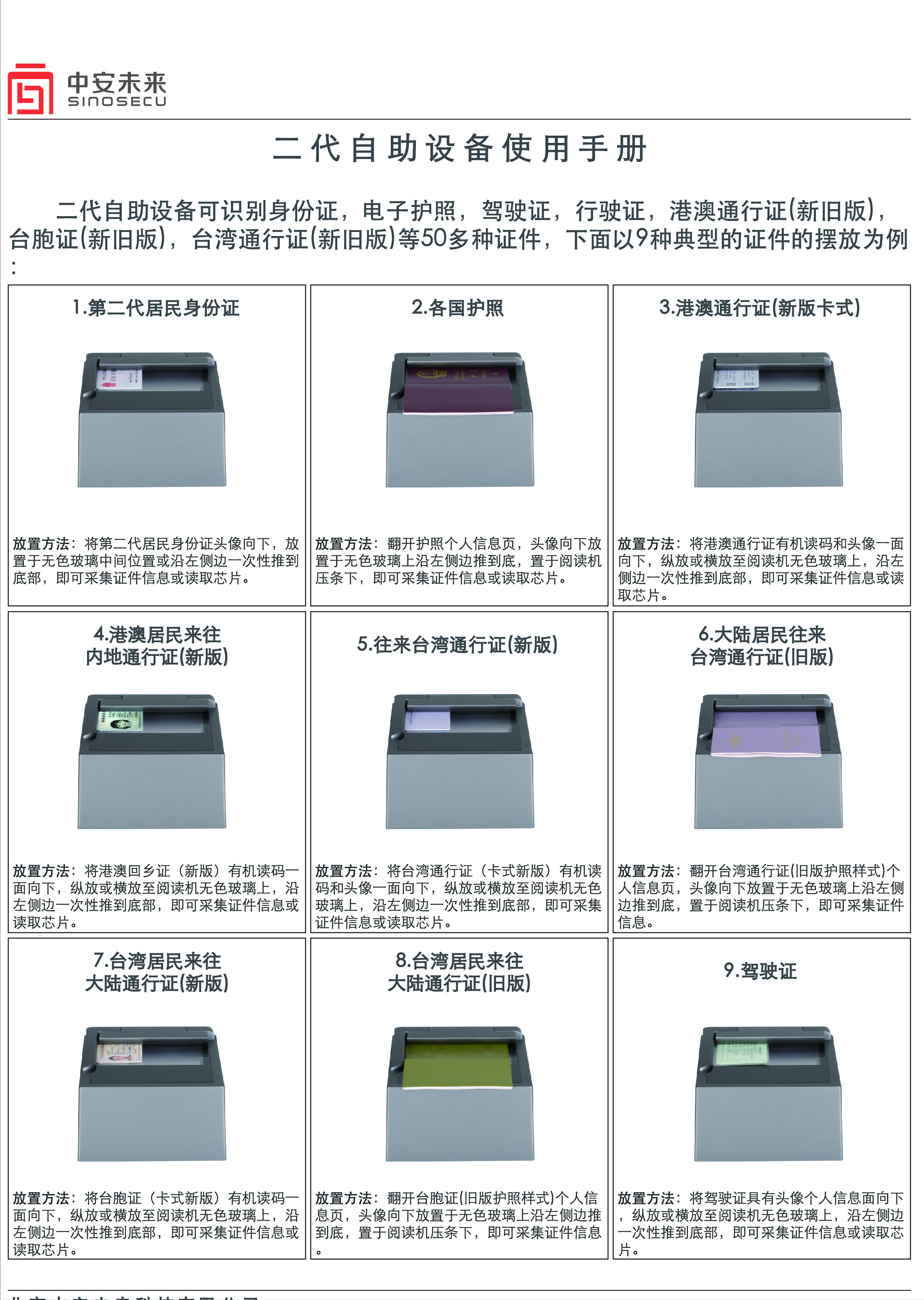 护照阅读器：医院挂号提速的OCR 引擎-CSDN博客