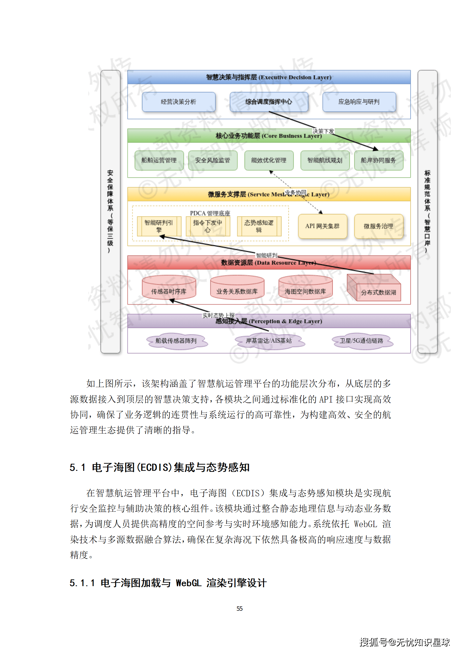 远洋船舶卫星宽带接入与智慧航运管理平台建设方案_55.png
