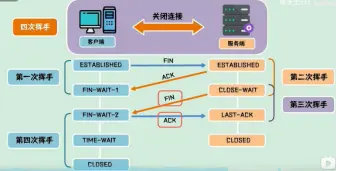 GoWeb开发_go开发web项目