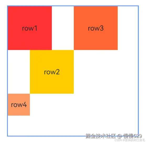 外链图片转存失败,源站可能有防盗链机制,建议将图片保存下来直接上传