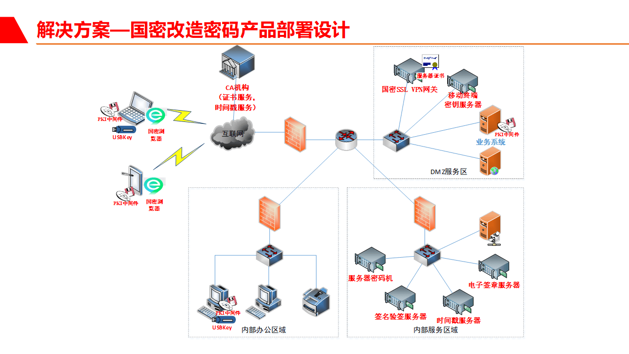 文章配图-17