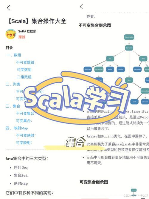 scala_scalaslick_scala语言