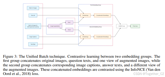 Jina-clip-v2: MULTILINGUAL MULTIMODAL EMBEDDINGS FOR TEXT AND IMAGES——多 ...