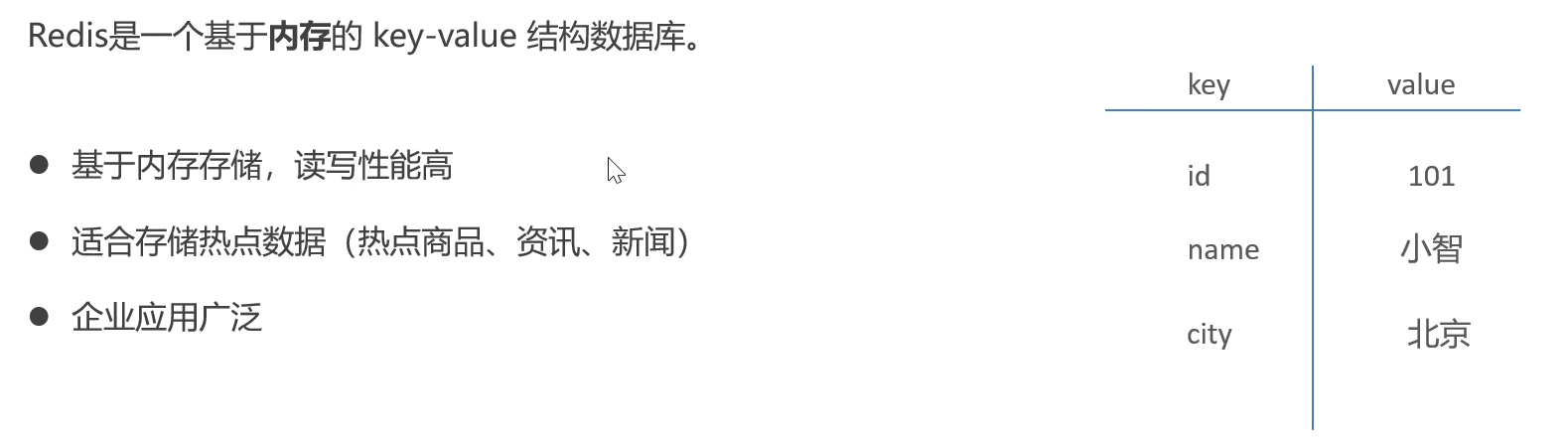 苍穹外卖项目&第四部Redis技术总结