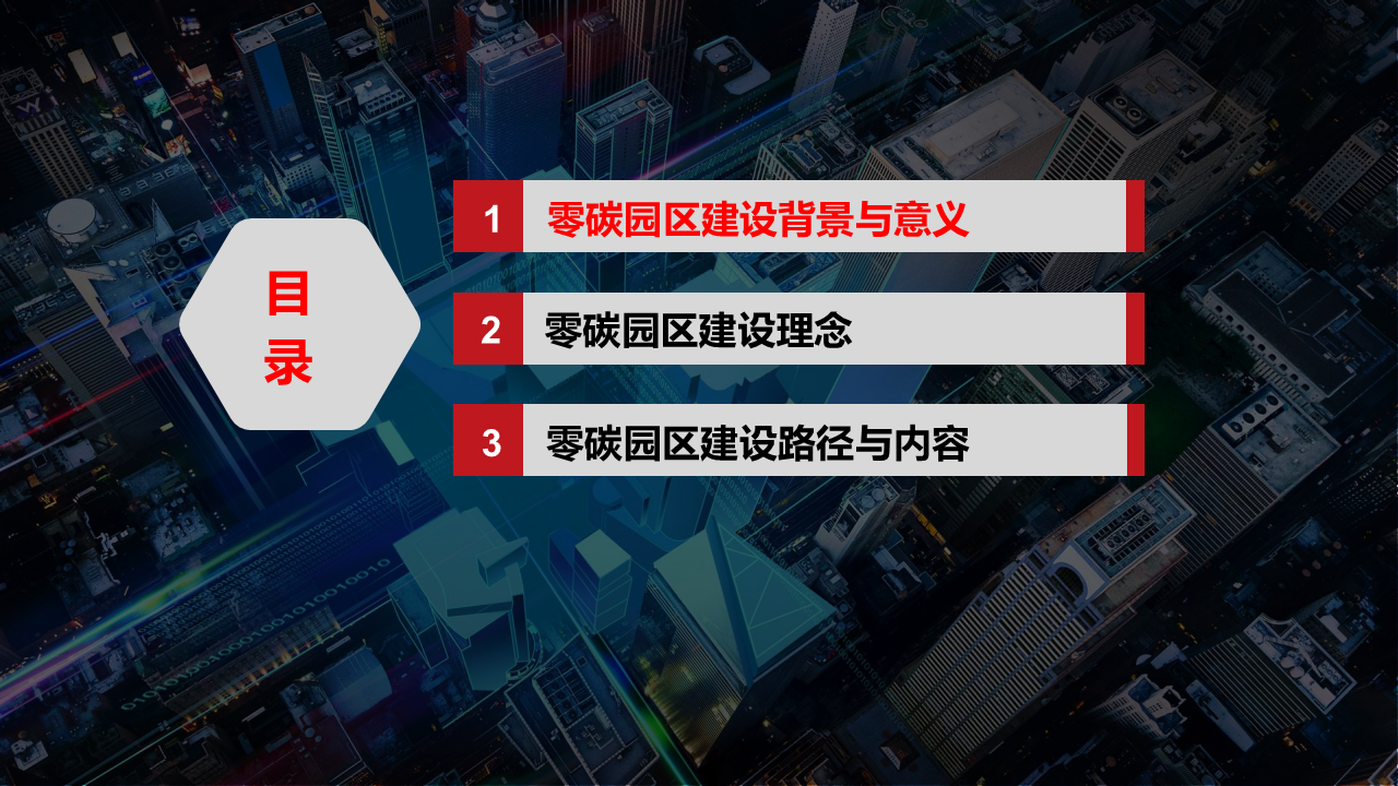 智慧园区——解读零碳智慧园区全域双碳管理建设方案【附全文阅读】-CSDN博客