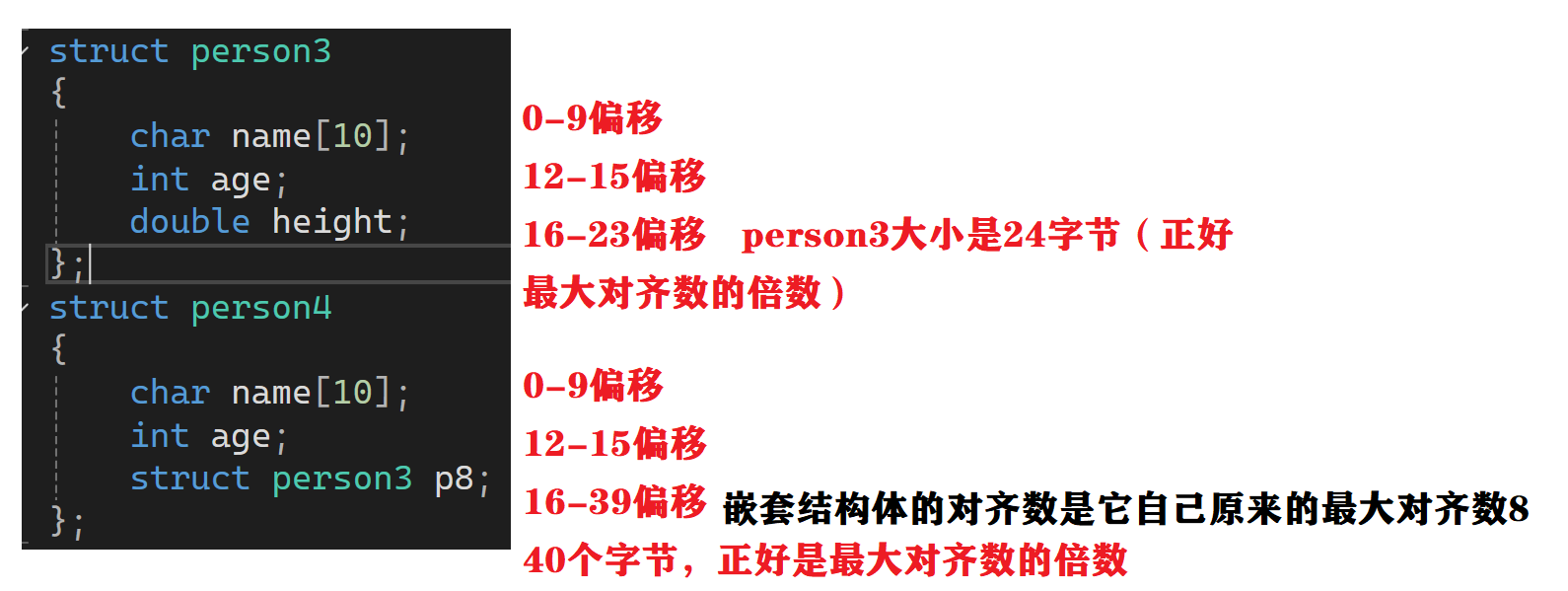 person4的对齐细节