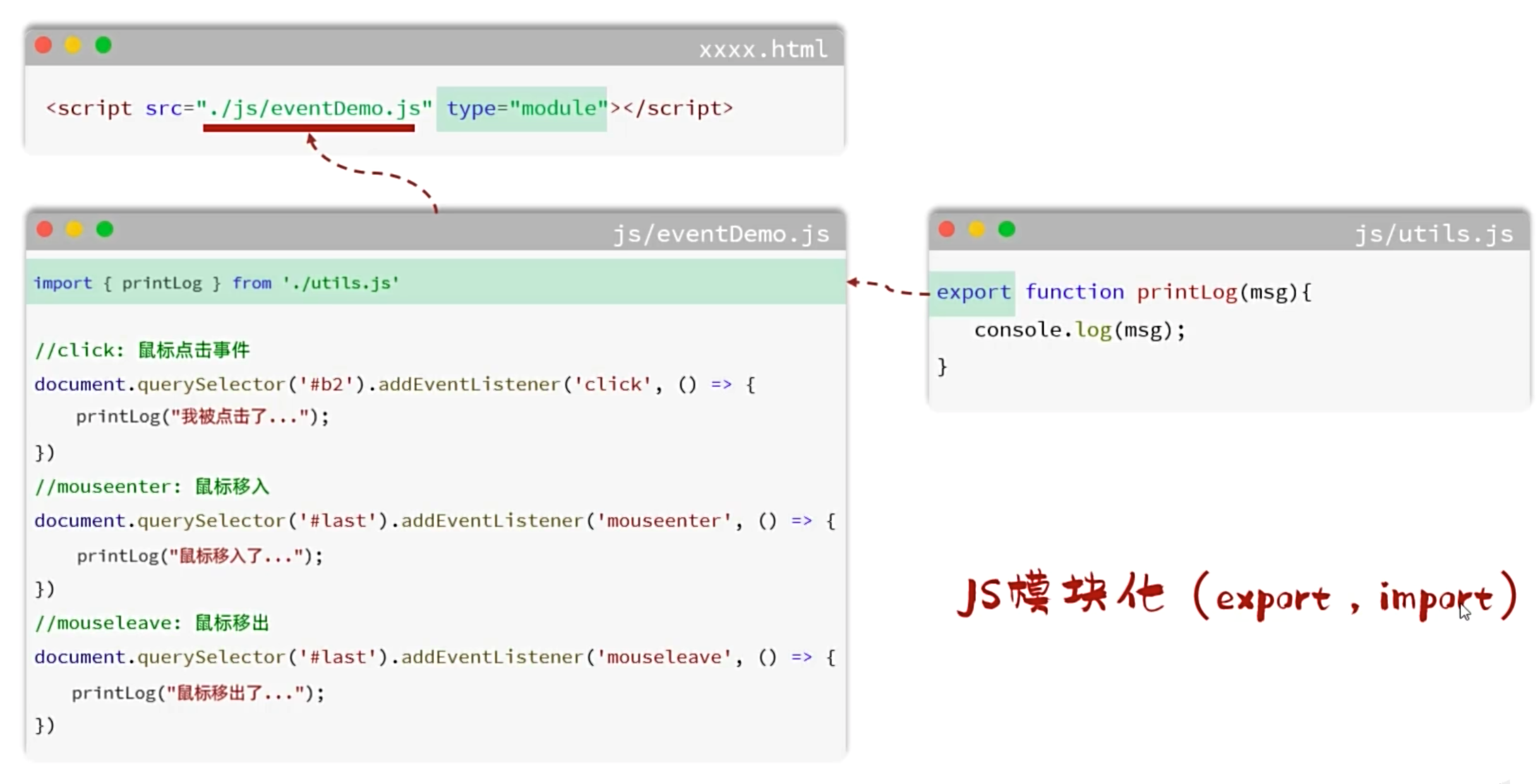 JavaScript笔记-CSDN博客