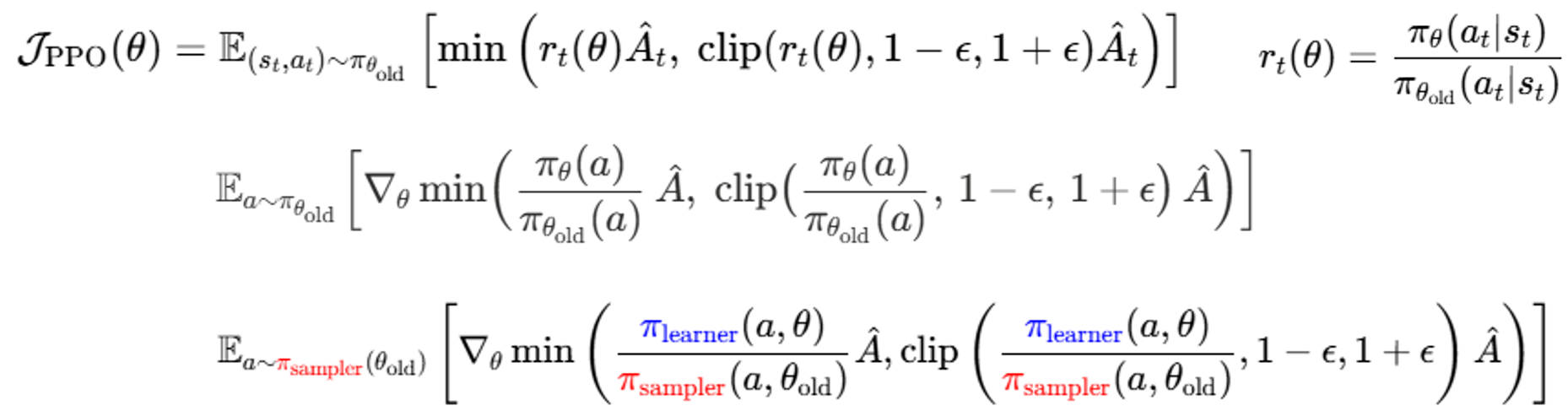 veRL 训推一致性工作及重要性采样代码演进分析_rollout correction-CSDN博客