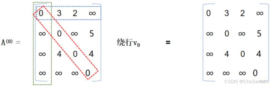![[Pasted image 20251001210527.png]]