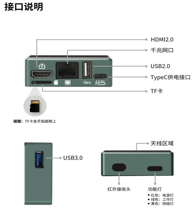 请添加图片描述