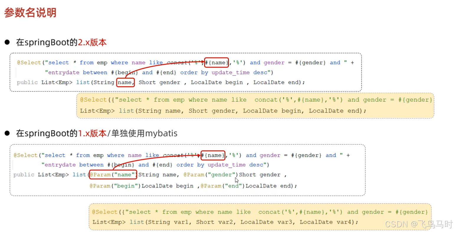 参数名说明（了解即可，以后看到能知道原因即可）