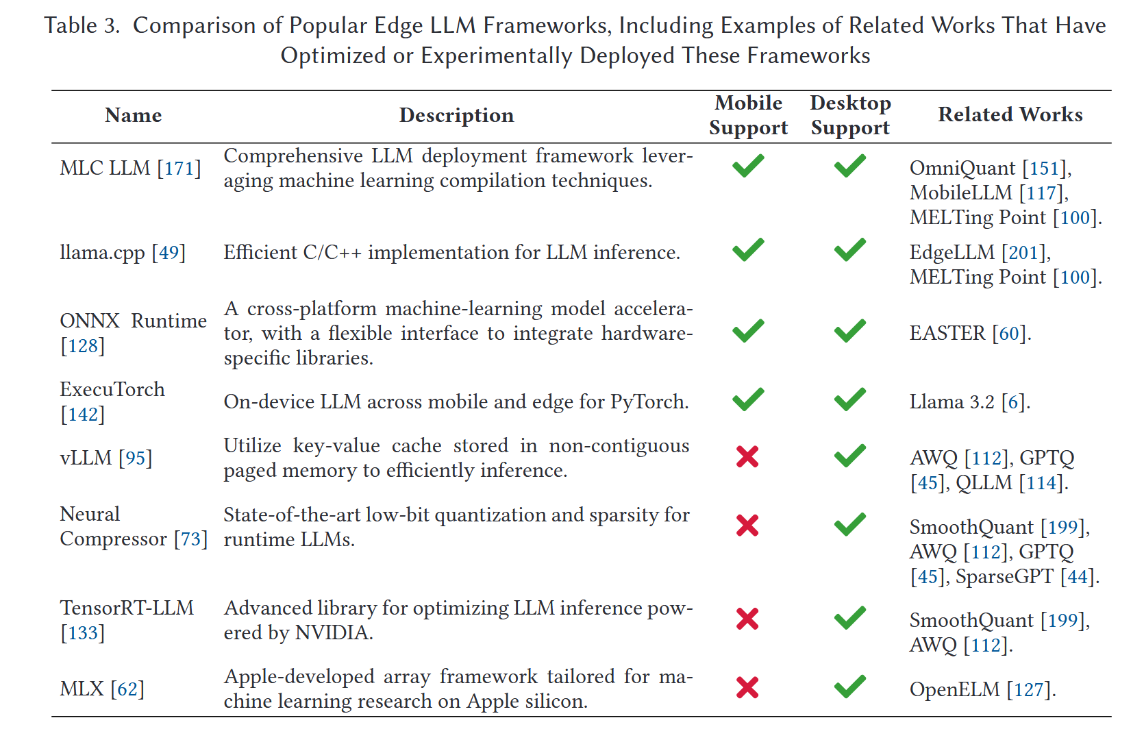 ![[Pasted image 20250418121436.png]]