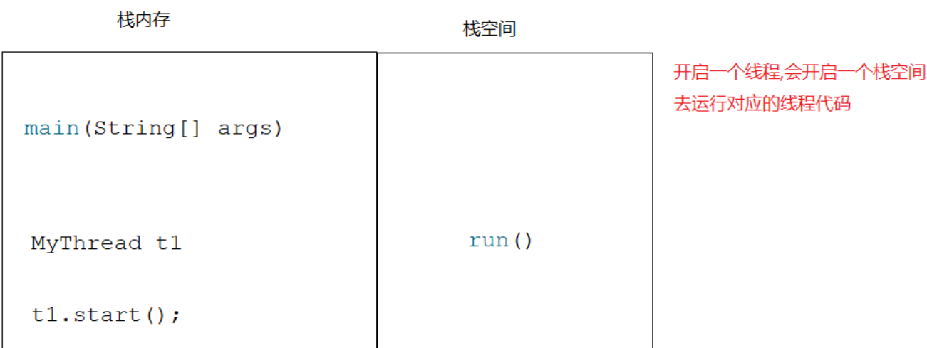 外链图片转存失败,源站可能有防盗链机制,建议将图片保存下来直接上传