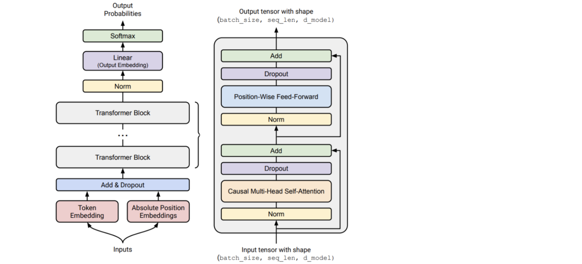 ![[Pasted image 20250804165242.png]]