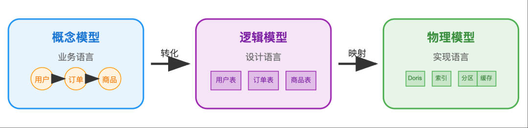 [tu]