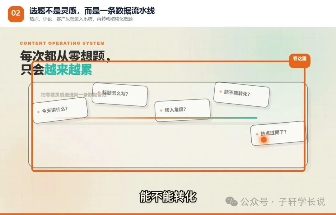 短视频选题数据化流程