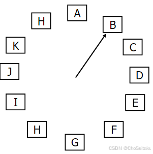 ![[Pasted image 20241203215035.png]]