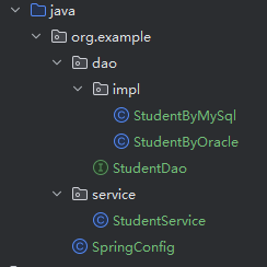 Spring6 IOC 全注解式开发