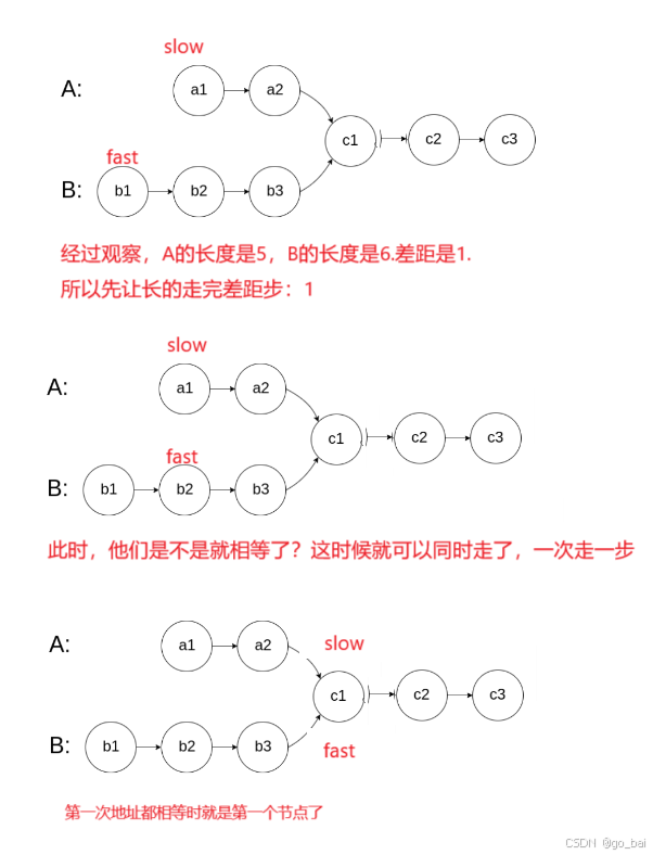 4d7c0a7c579147119f0c1112dd7d2f95.png