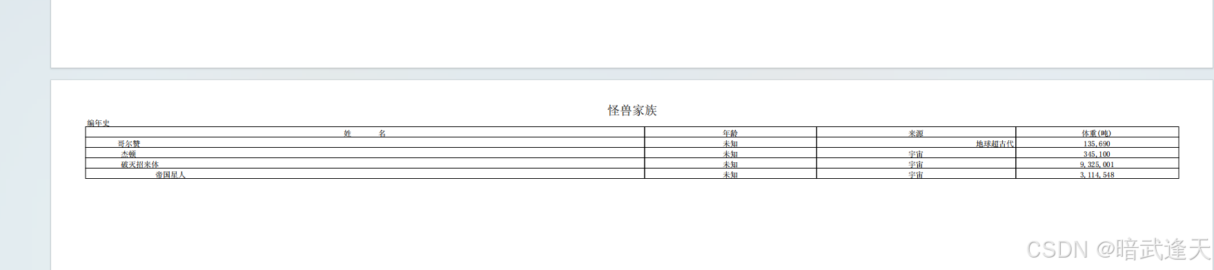 Java多种方式实现Excel转Pdf保姆级图文教程(附带练习源码自取)_java excel转pdf