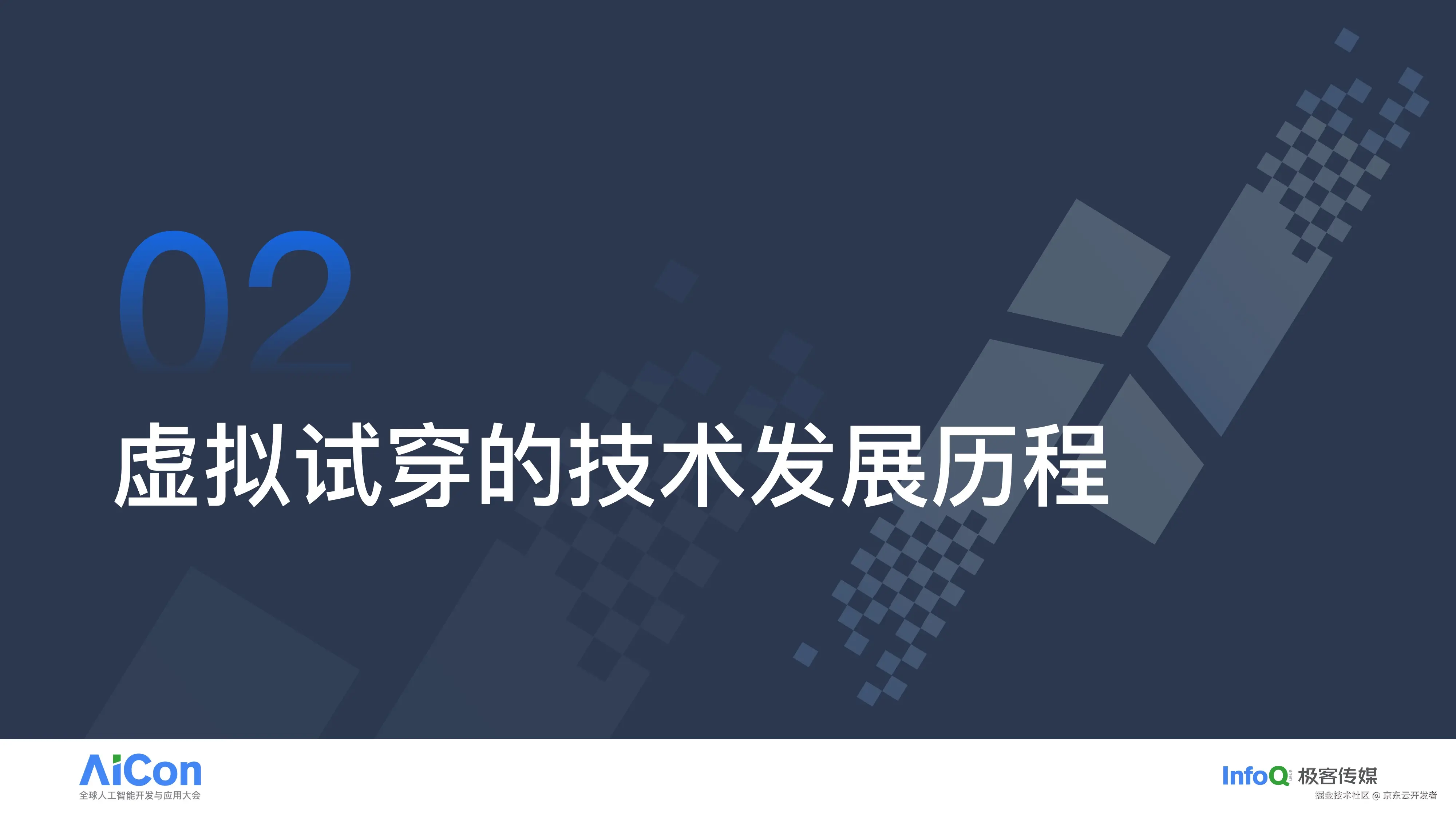 万字长文|迈向电商大模型时代,从虚拟试穿到电商AIGC