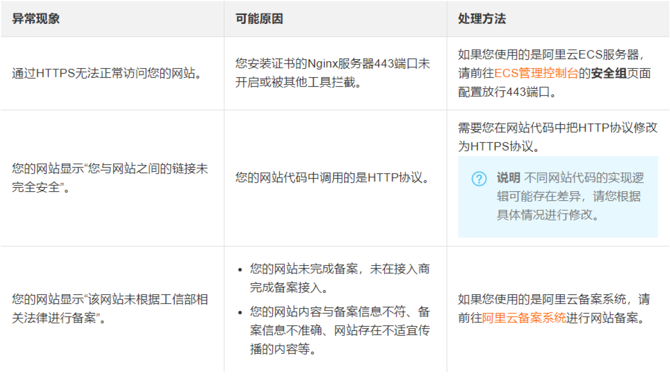 web应用安全与加速-CSDN博客