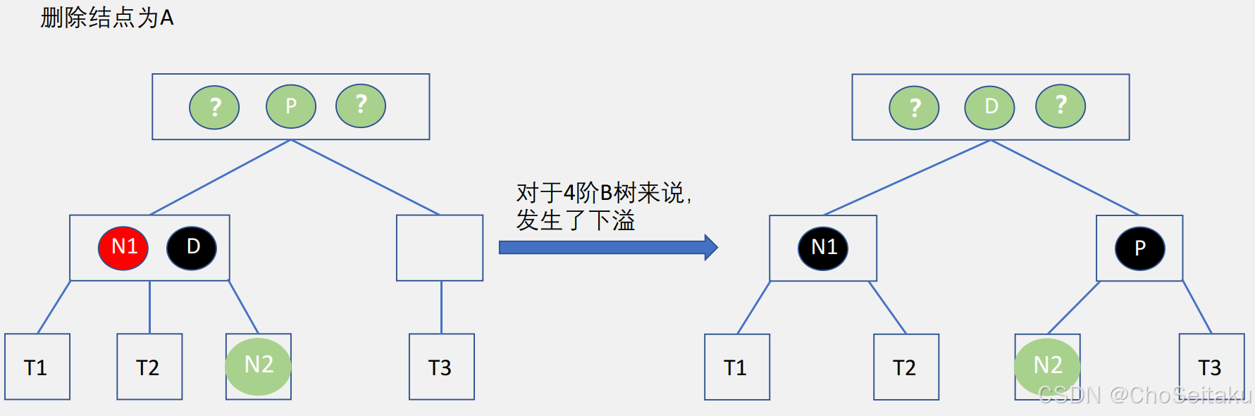 ![[Pasted image 20251003111545.png]]