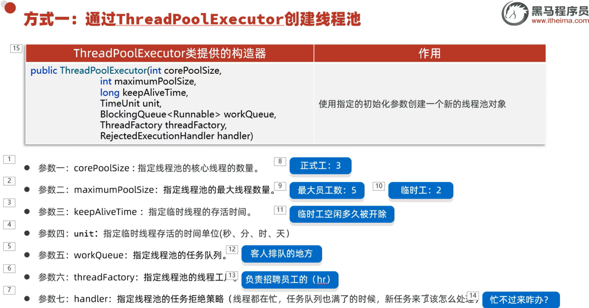 【JAVA基础】由C++快速上手Java（超详细） _java快速上手-CSDN博客