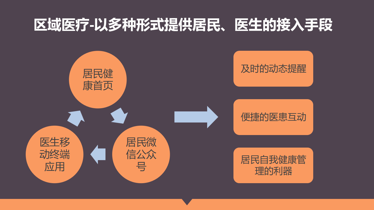 文章配图-58