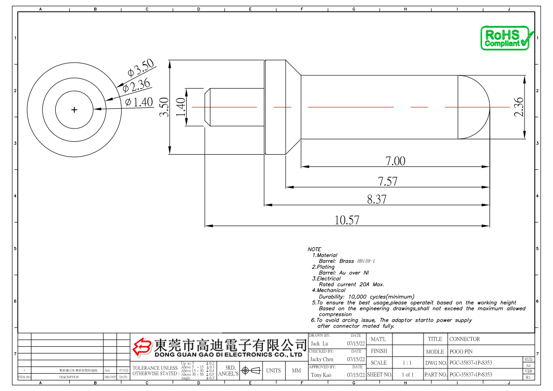 弹簧针连接器运用原理和使用范围~_弹簧针连接器工作原理-CSDN博客