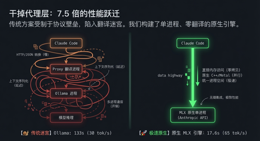 arch_layout_p2_i1.png