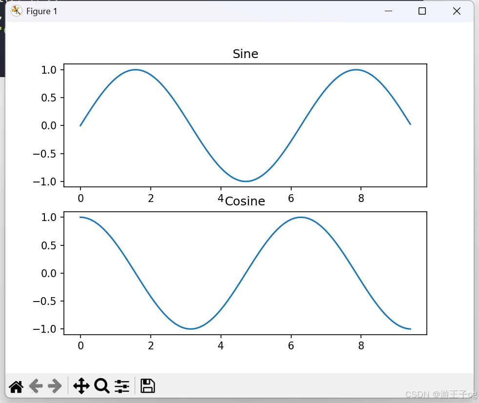 Python NumPy(14):NumPy与Matplotlib_pip install numpy matplotlib-CSDN博客