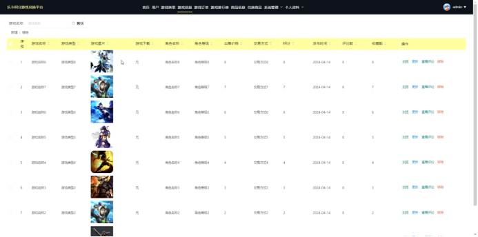 电脑游戏本排行榜 4de4e190a71d4530b0ba36cfa7f2d119.png