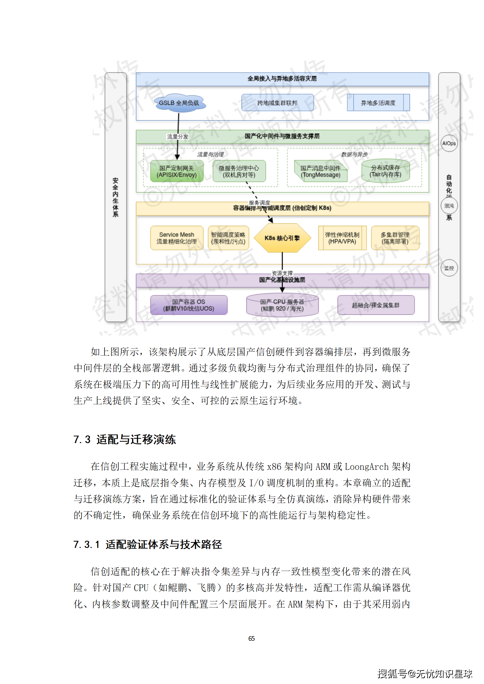 城市级地下管网与城市内涝防范(海绵城市)物联感知网建设方案_65.png