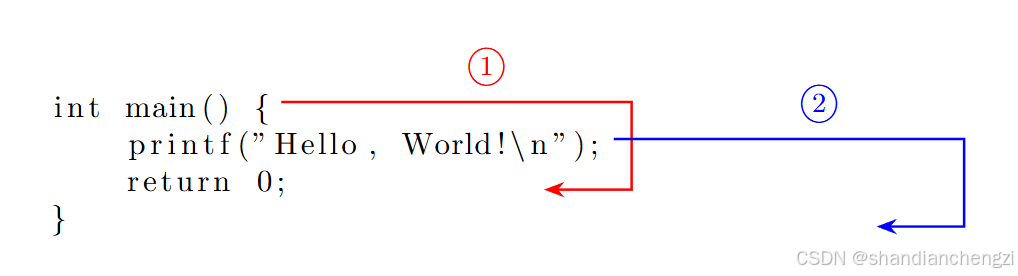 【记录】<span style='color:red;'>LaTex</span>｜<span style='color:red;'>LaTex</span> 代码片段 Listings <span style='color:red;'>添加</span>带圆圈数字标号<span style='color:red;'>的</span>箭头（又名 <span style='color:red;'>LaTex</span> Tikz 库画箭头<span style='color:red;'>的</span>简要介绍）