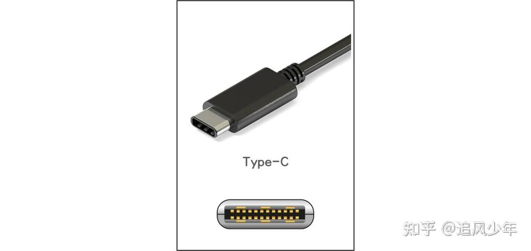 秒懂所有USB接口类型,USB接口大全;Type-A、Type-B、Type-C、miniUSB、microUSB区分_mini usb-CSDN博客