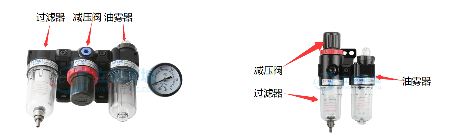 【气动技术】气动技术介绍-CSDN博客