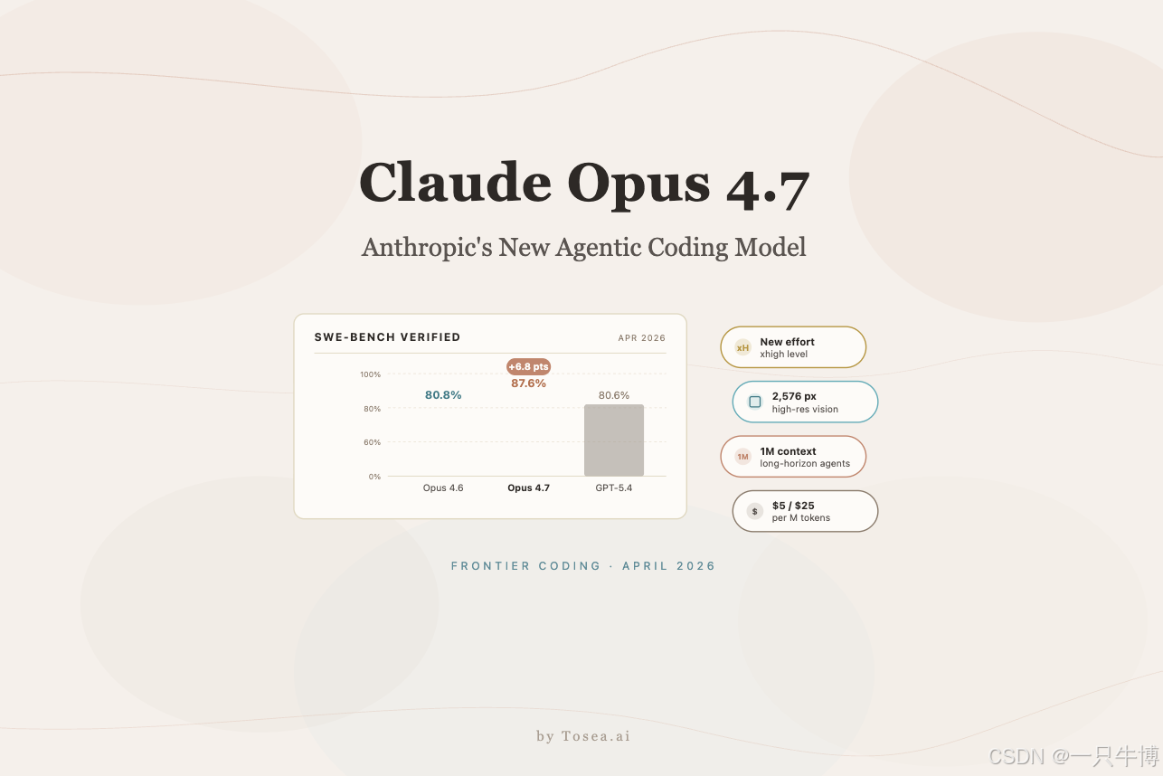 Image description here