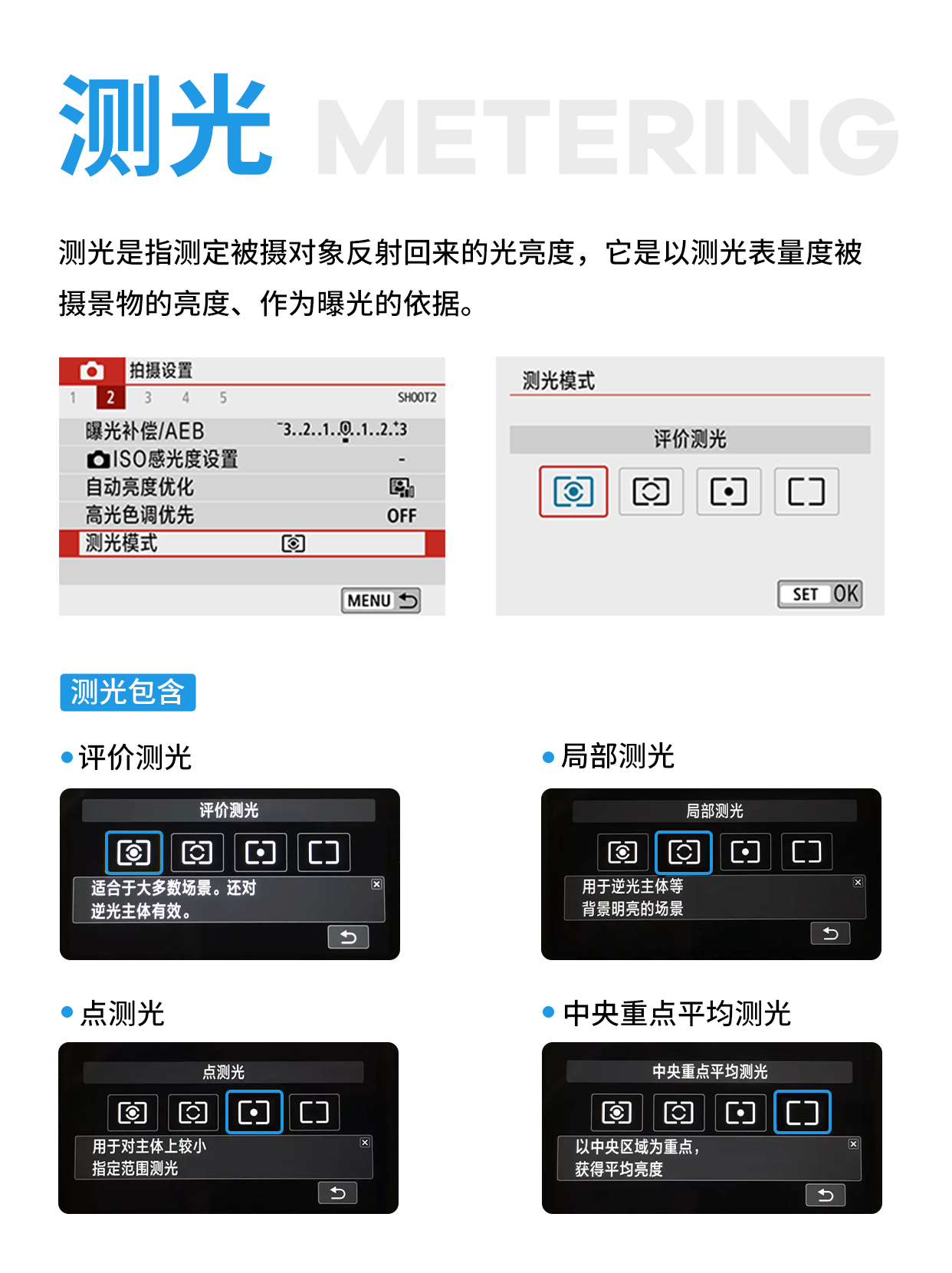用几张图带你了解测光!_高光优先测光模式-CSDN博客