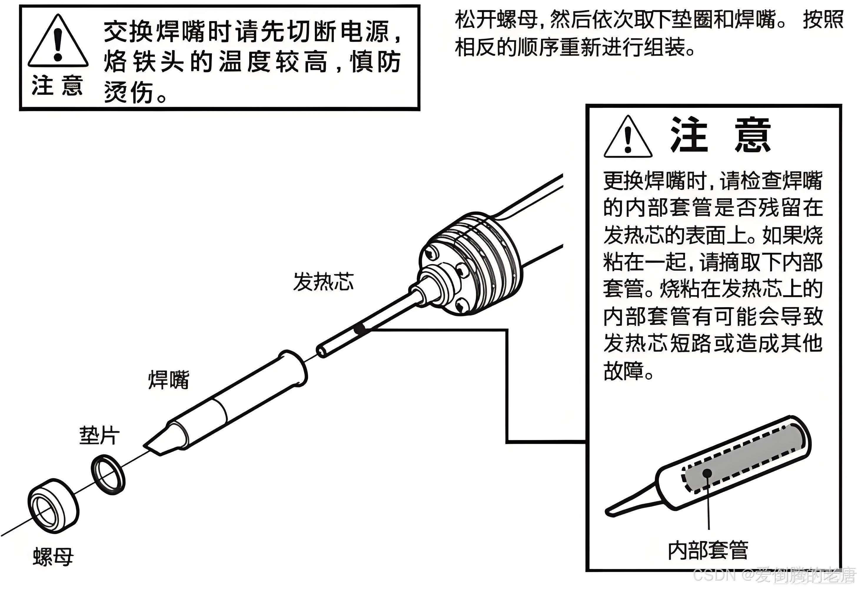医用镊子分类怎么用2、电子产品收手工焊接、拆焊、装配工具_https://www.jmylbn.com_新闻资讯_第5张