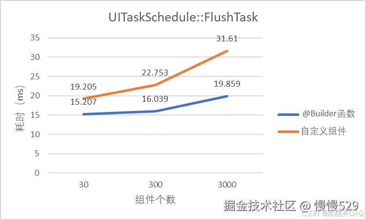 外链图片转存失败,源站可能有防盗链机制,建议将图片保存下来直接上传