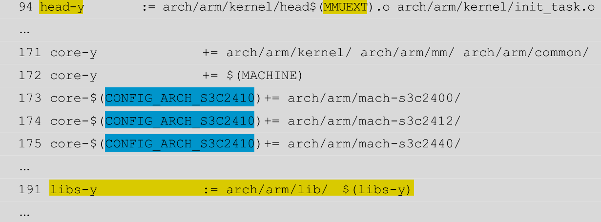 嵌入式 Linux 应用开发完全手册——阅读笔记10_嵌入式linux应用开发完全手册-CSDN博客