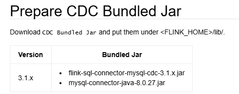 FlinkCDC x Paimon进行数据同步 使用paimon-flink-action包 NoClassDefFoundError 依赖问题解决