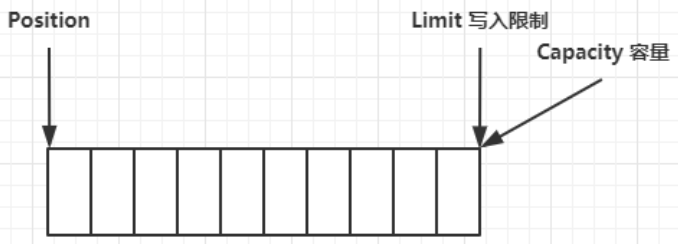 在这里插入图片描述 https://i-blog.csdnimg.cn/direct/4e9e096ebee04688bbd610dbaf5af73c.png