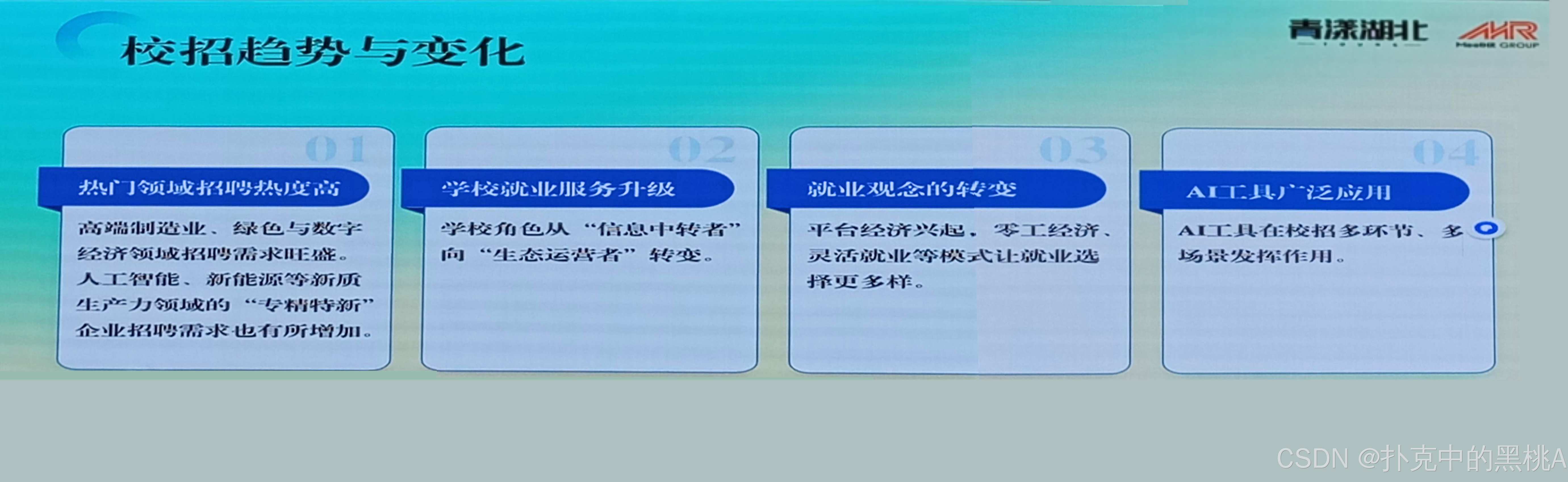 面试总挂？简历已读不回？你可能缺的不是能力……