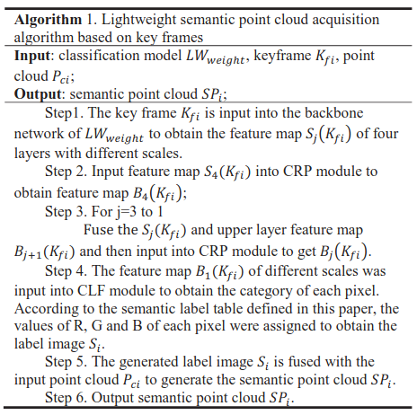 2023CCC_Real-time Dense 3D Semantic Mapping Using RGB-D Camera 使用Rgb ...
