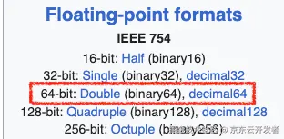 大促备战中的隐蔽陷阱：Double转String会使用科学计数法展示？